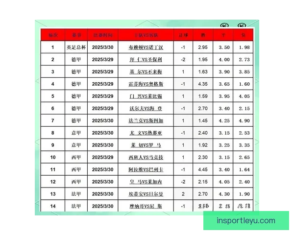 精准分析足球赛事走势，助你提升竞猜投注胜率策略