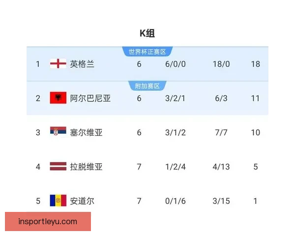 2026世界杯最新投注赔率全面解析及热门球队夺冠前景预测