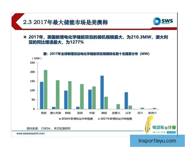 体育竞猜投注新趋势分析与未来发展方向探讨