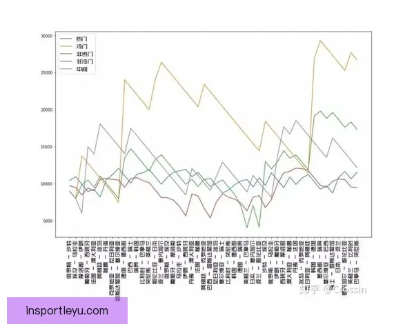 世界杯足球竞猜投注全面解析 预测技巧与投注策略助你赢取大奖