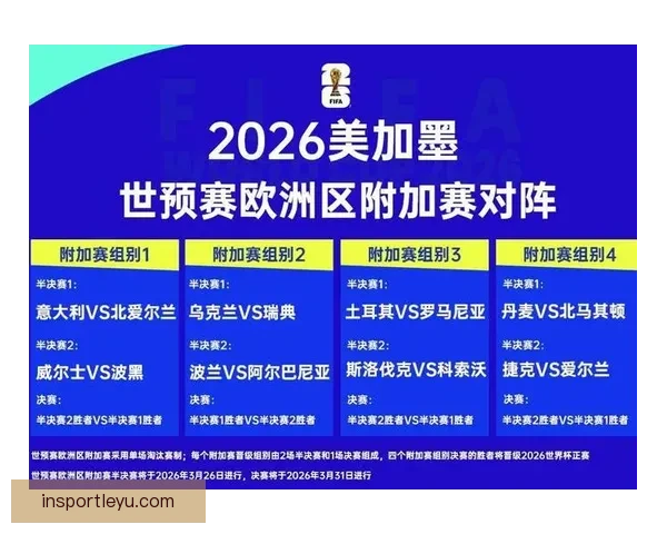 2026年世界杯小组赛完整赛程公布 各大强队首战对阵一览