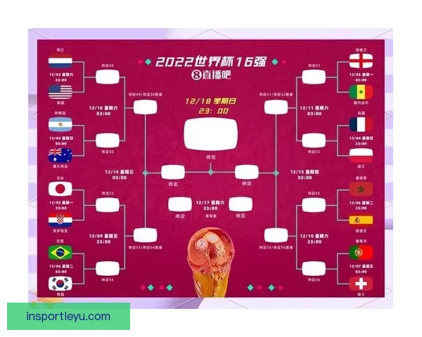 世界杯赛前全面竞猜预测与球队胜负走势深度解析