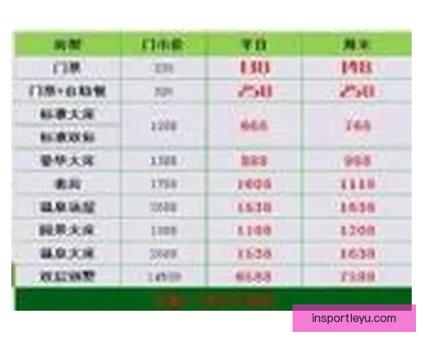 世界杯足球竞猜全攻略技巧及实战分析助你精准预测比赛结果