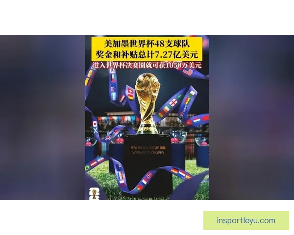 美加墨联合举办世界杯城市全面解析及发展前景展望