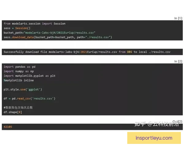 世界杯足球竞猜投注攻略：如何精准预测赛果提升获胜几率